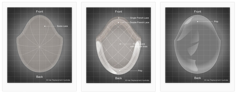 Hair System Base Designs